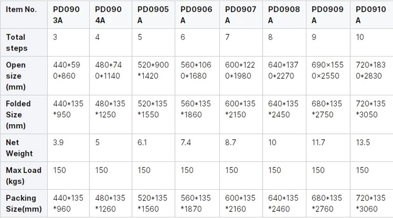 product-749-416 product-749-416